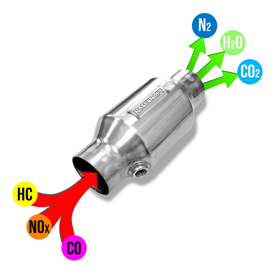 Catalytic Converter Universal